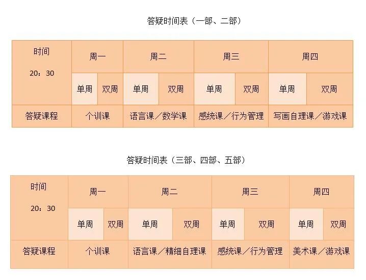 任课老师答疑时间表