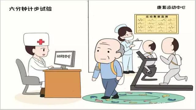自闭症儿童康复效果评估体系中多种方法的介绍