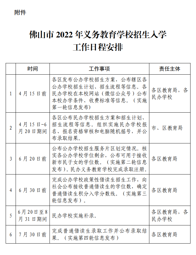  佛山市招生日程