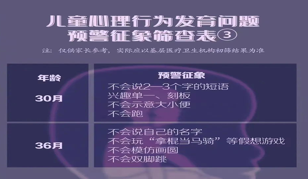 早发现，早干预对自闭症