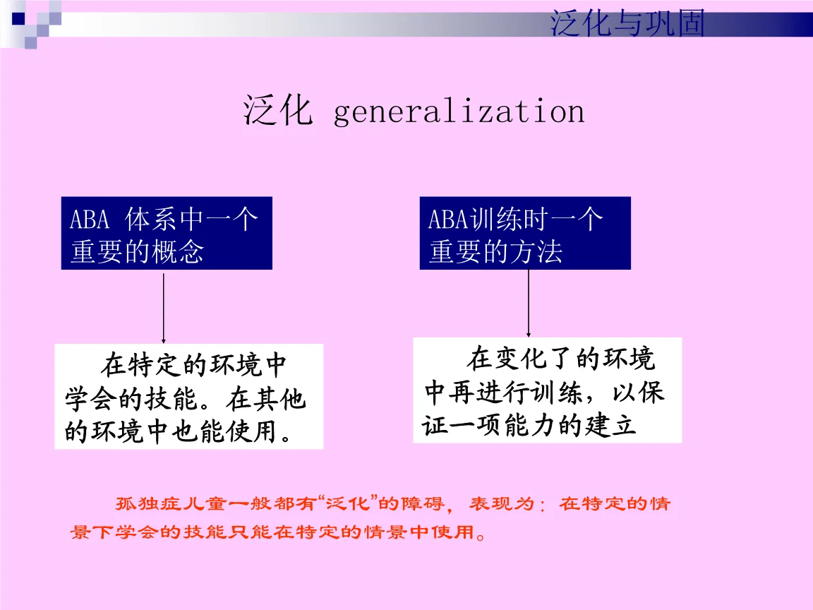 泛化的运用方法