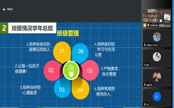 合肥特殊教育中心召开线上家长会 合肥特殊教育中心召开线上家长会