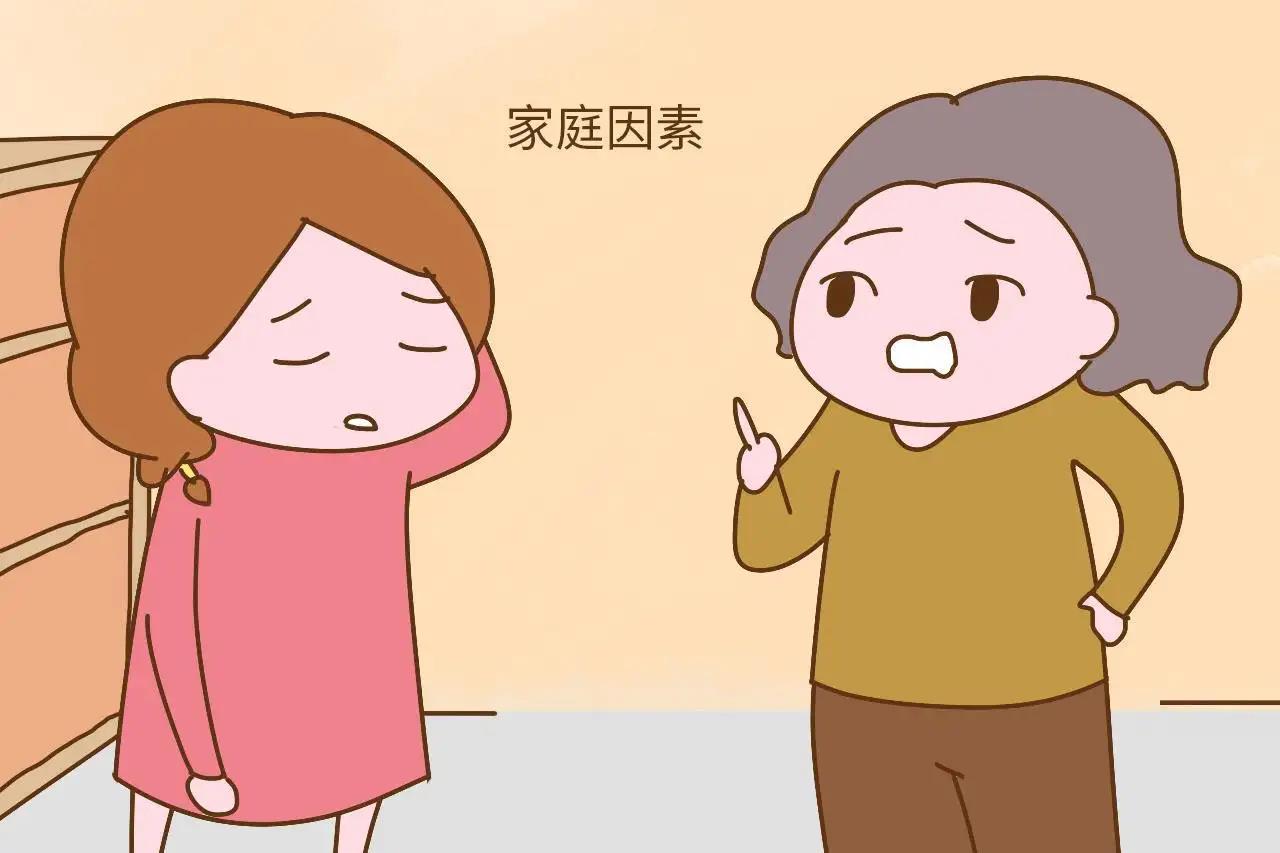家庭因素 家庭因素