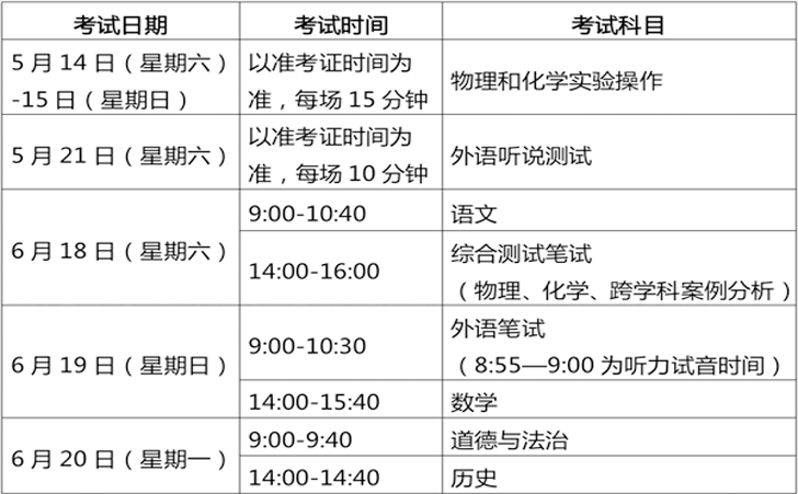 融合教育 融合教育