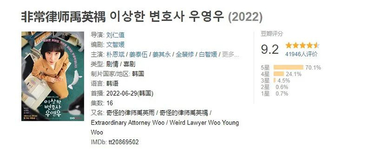 关于孤独症患者的韩剧《非常律师禹英禑》