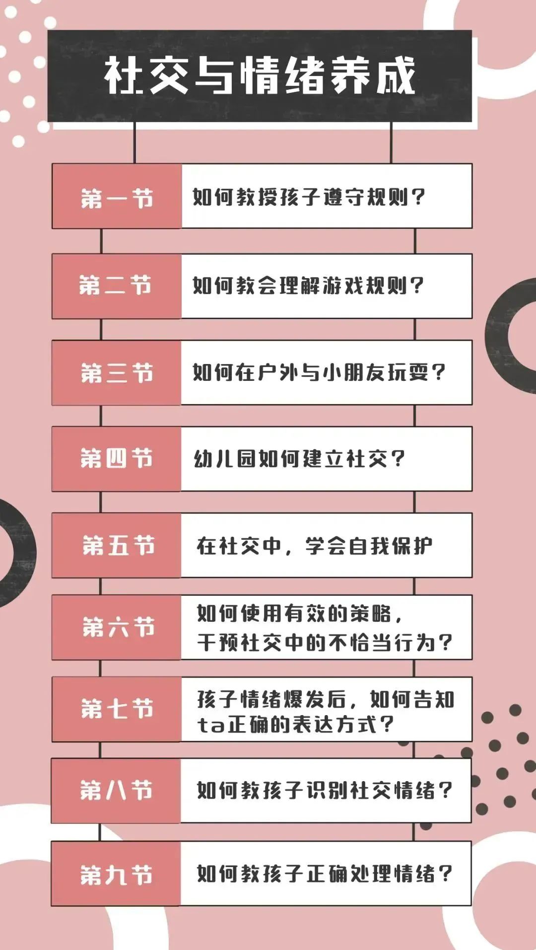 情绪与社交养成，迈向融合的第一步