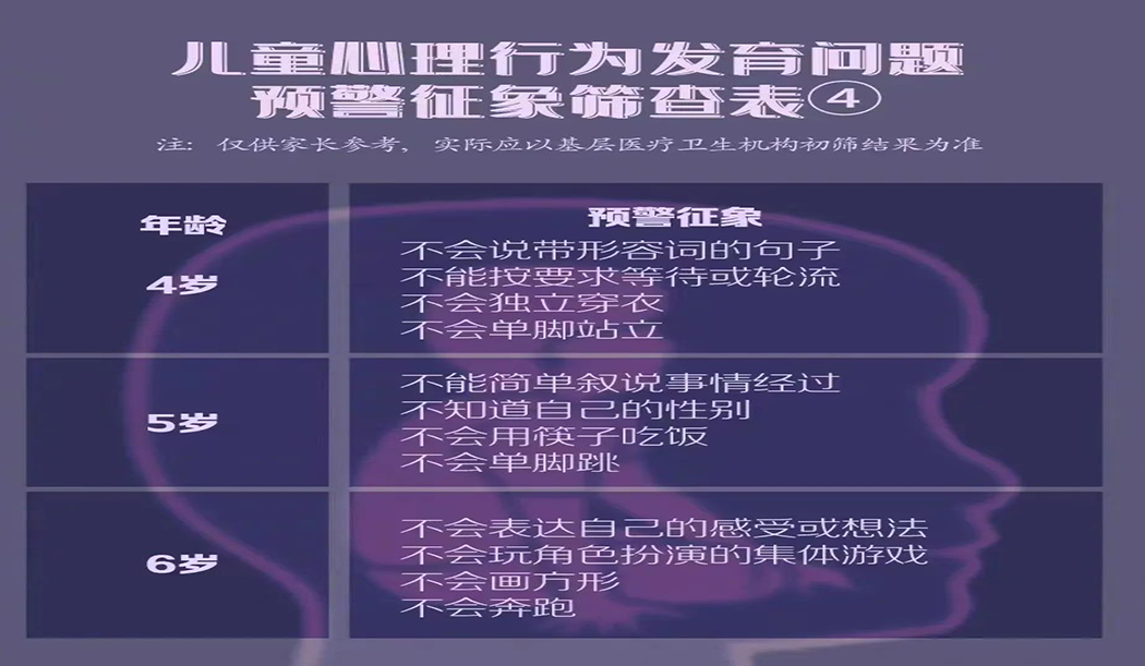 早发现，早干预对自闭症
