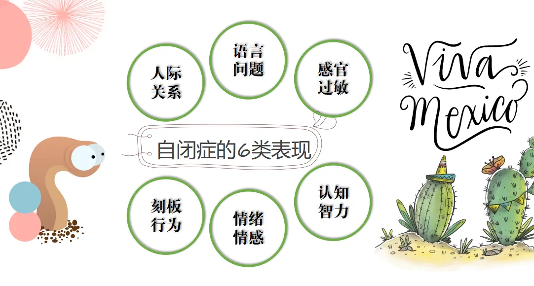 如何让自闭症孩子表达和理解情感? 如何让自闭症孩子表达和理解情感?
