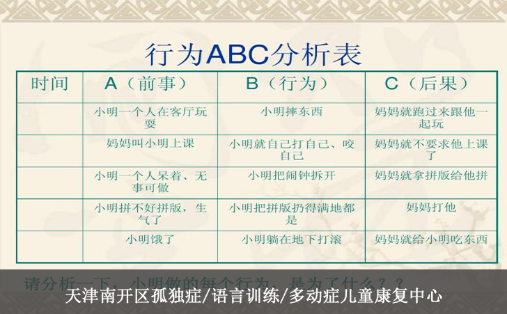 天津南开区孤独症/语言训练/多动症儿童康复中心