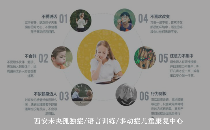 西安未央孤独症/语言训练/多动症儿童康复中心