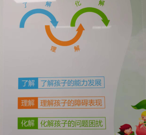 上海语聆教育科技有限公司