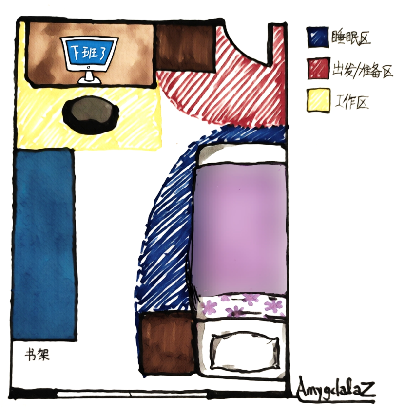ADHD患者重建秩序的方法 ADHD患者重建秩序的方法