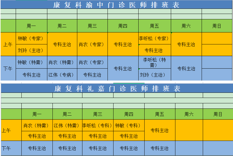 重庆儿童医院康复科门诊排班表 重庆儿童医院康复科门诊排班表