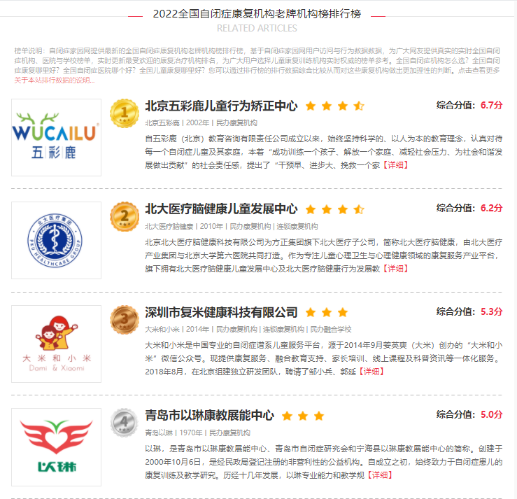 2022全国自闭症康复机构老牌机构榜排行榜 2022全国自闭症康复机构老牌机构榜排行榜