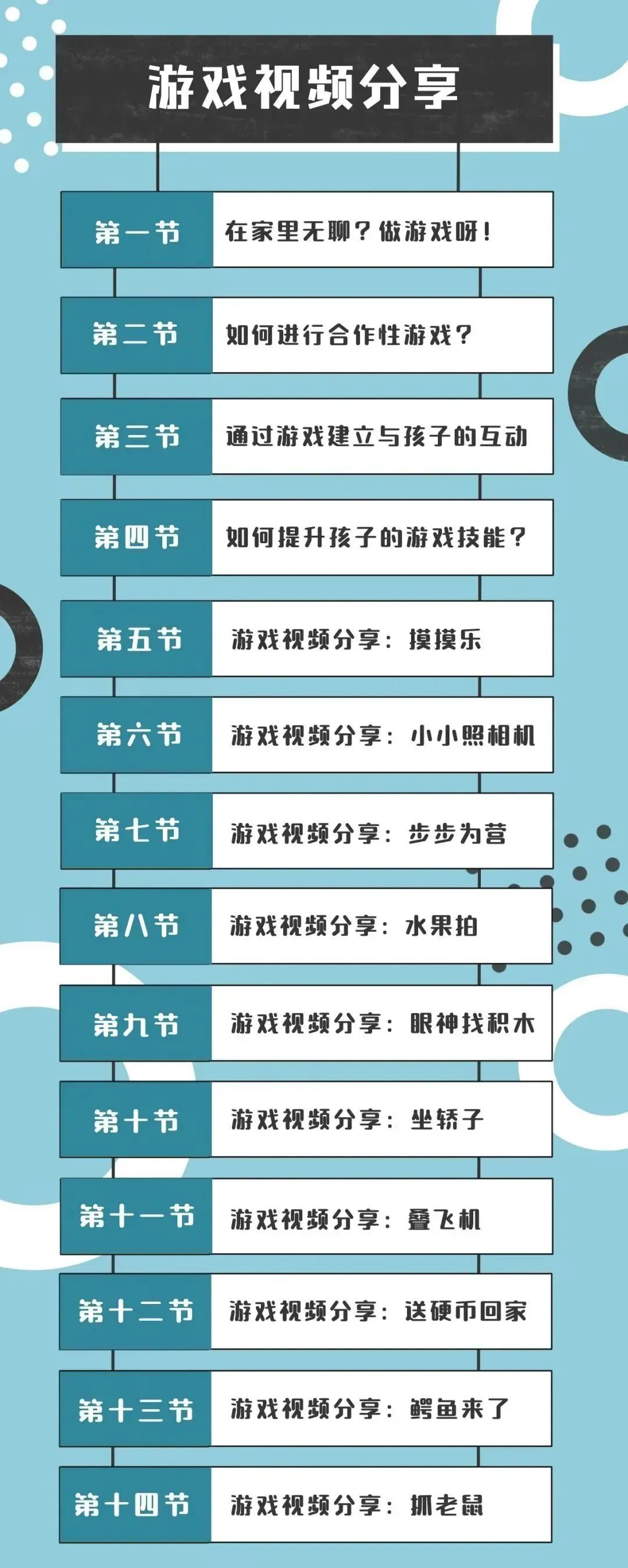 “学习”不是提高能力的唯一手段