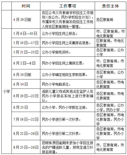 广州市招生日程