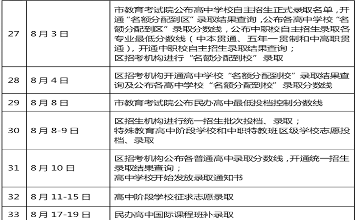 融合教育 融合教育