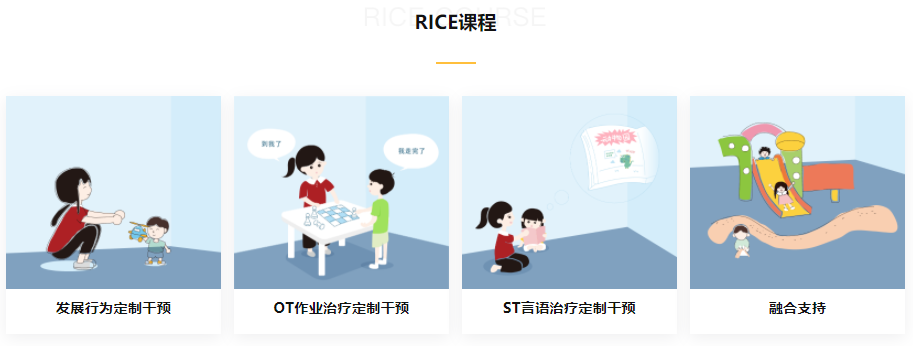 康复技术 康复技术