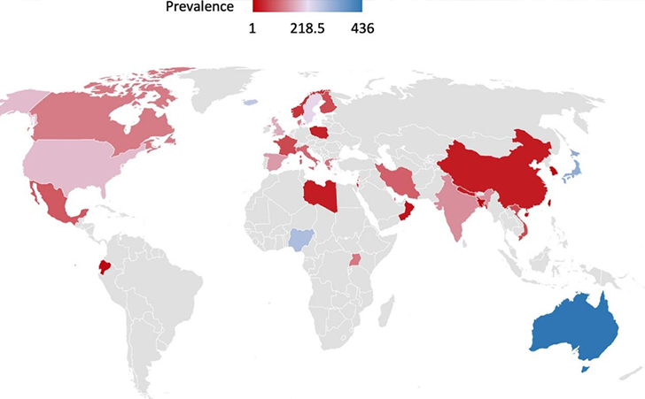 全球自闭症流行率数据