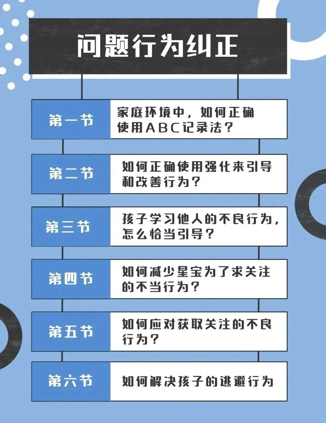 纠正问题行为，不能蛮干，得靠“引导”