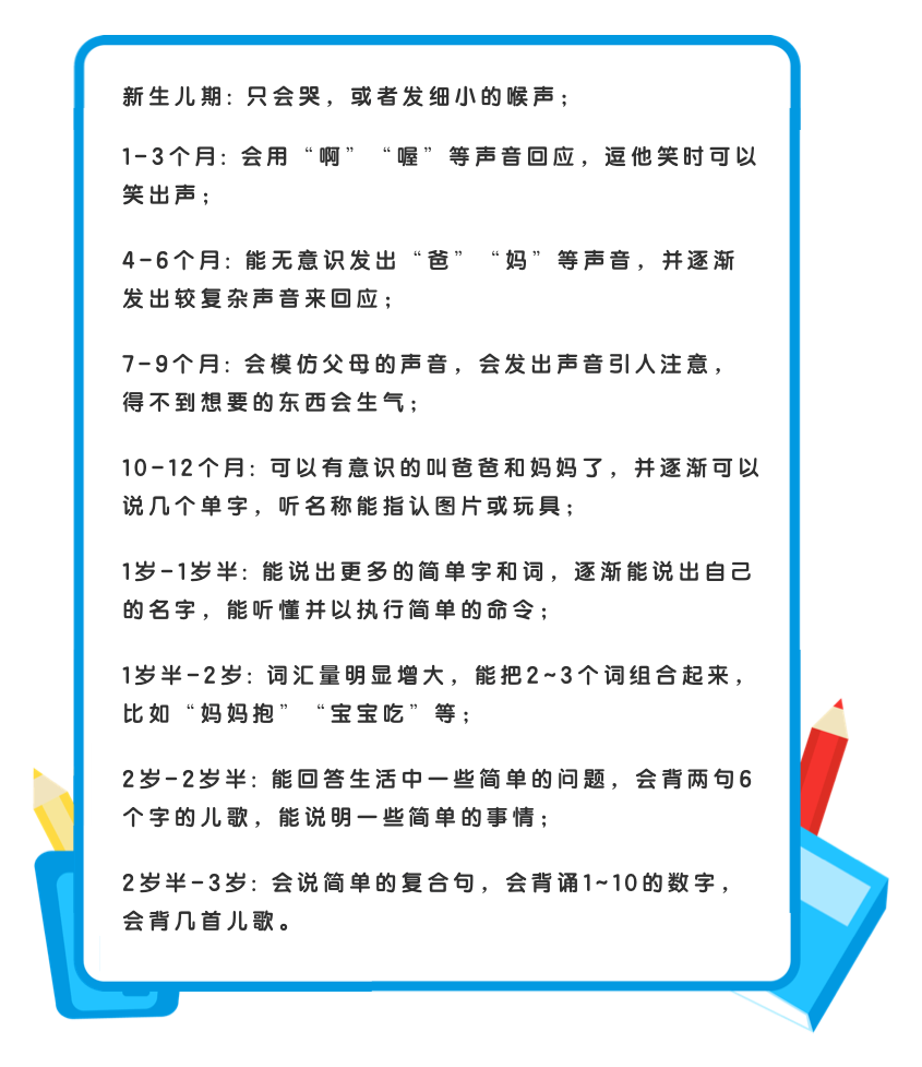 孩子语言敏感期