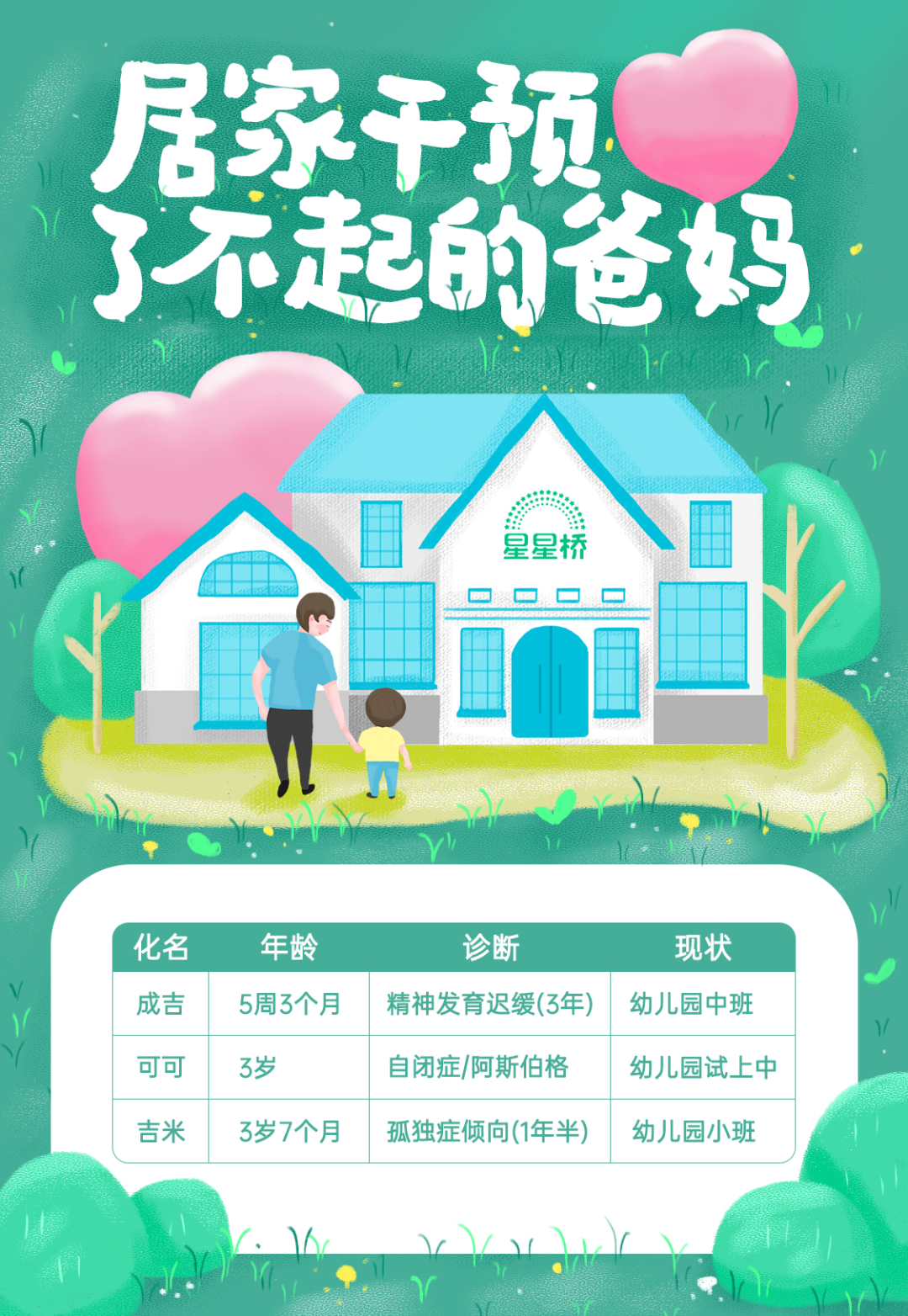 孤独症家庭干预仍然是最重要的干预方式之一 孤独症家庭干预仍然是最重要的干预方式之一