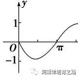 正弦函数