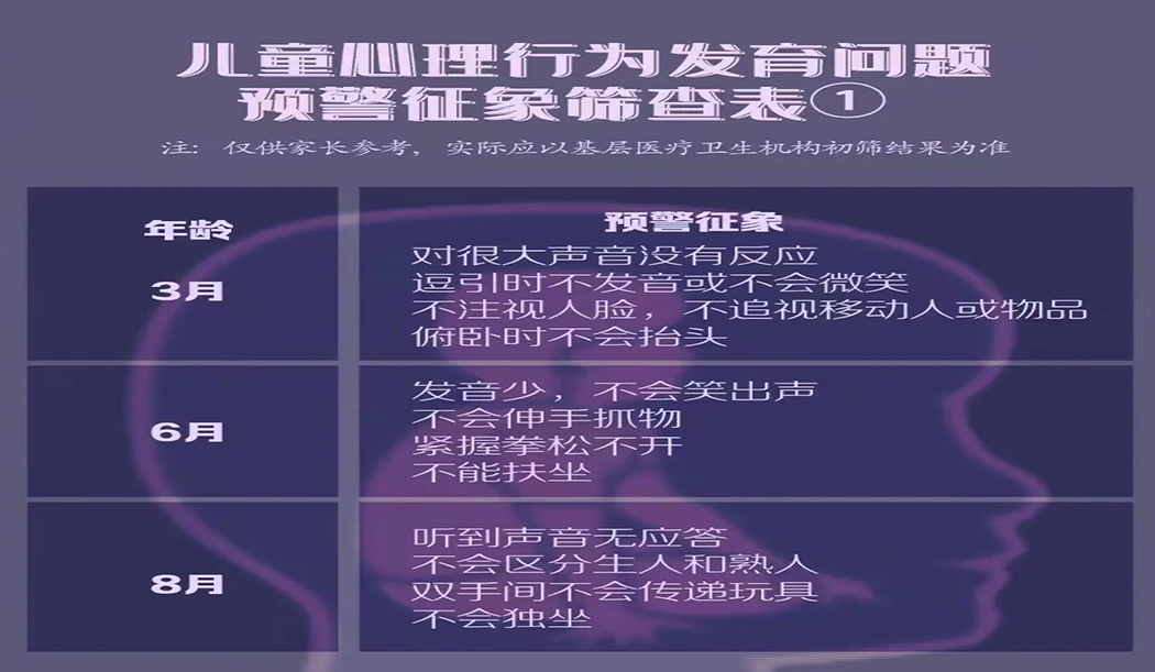 早发现，早干预对自闭症