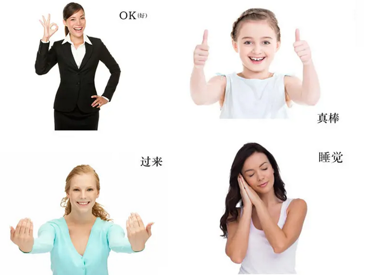 表达要求的训练方法之二：学习语言辅助性方法