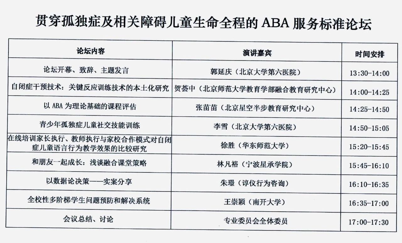 中国残疾人康复协会应用行为分析专业委员会年会以及相应工作坊通知