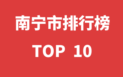 2022年12月30日南宁市自闭症训练机构十大品牌热度排行数据