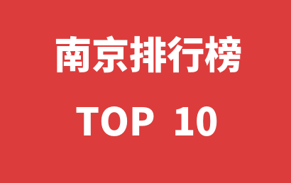 2023年03月04日南京孤独症康复机构十大品牌热度排行数据
