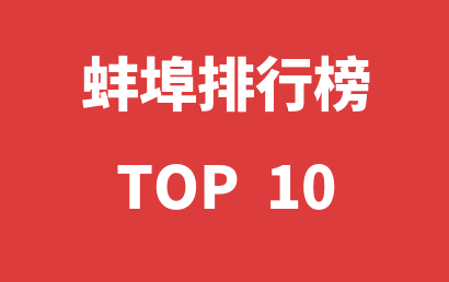 2023年04月03日蚌埠儿童康复中心十大品牌热度排行数据