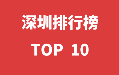 2023年04月07日深圳自闭症康复中心十大品牌热度排行数据