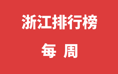 浙江语言训练机构每周热度排名推荐（2023年07月31日-2023年08月06日）