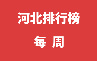 河北语言训练机构每周热度排名推荐（2023年08月07日-2023年08月13日）
