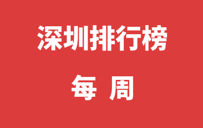 深圳自闭症机构每周热度排名汇总表（2023年08月07日-2023年08月13日）