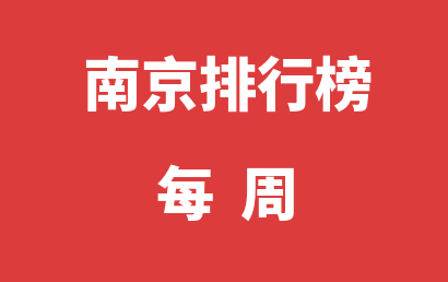 南京自闭症培训学校每周热度排名汇总表（2023年08月14日-2023年08月20日）