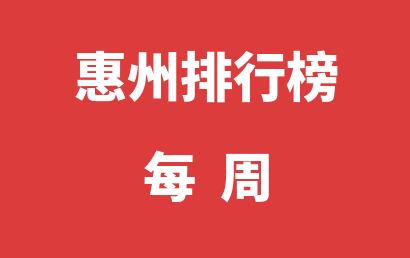惠州语言训练机构每周热度排名汇总表（2023年09月04日-2023年09月10日）