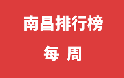 南昌自闭症培训学校每周热度排名大全（2023年09月11日-2023年09月17日）