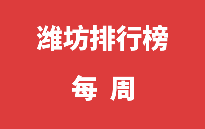 潍坊自闭症机构每周热度排名汇总表（2023年09月18日-2023年09月24日）