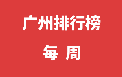 广州语言训练机构每周热度排名大全（2023年09月18日-2023年09月24日）
