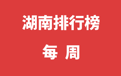 湖南语言训练机构每周热度排名一览表（2023年09月25日-2023年10月01日）