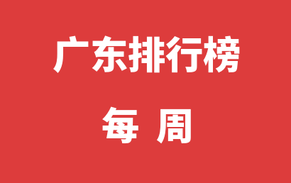 广东自闭症培训学校每周热度排名一览表（2023年10月09日-2023年10月15日）