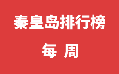 秦皇岛自闭症培训学校每周热度排名汇总表（2023年11月27日-2023年12月03日）