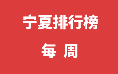 宁夏语言训练机构每周热度排名大全（2024年01月08日-2024年01月14日）