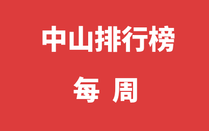 中山自闭症机构每周热度排名大全（2024年02月12日-2024年02月18日）