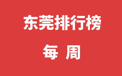 东莞自闭症治疗康复机构每周热度排名推荐（2024年03月04日-2024年03月10日）