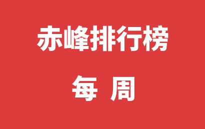 赤峰语言训练机构每周热度排名汇总表（2024年03月18日-2024年03月24日）