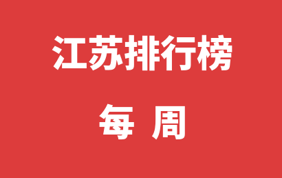 江苏语言训练机构每周热度排名大全（2024年04月01日-2024年04月07日）